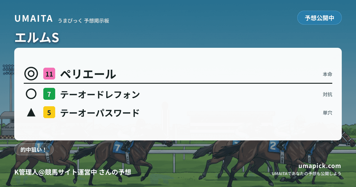 予想画像
