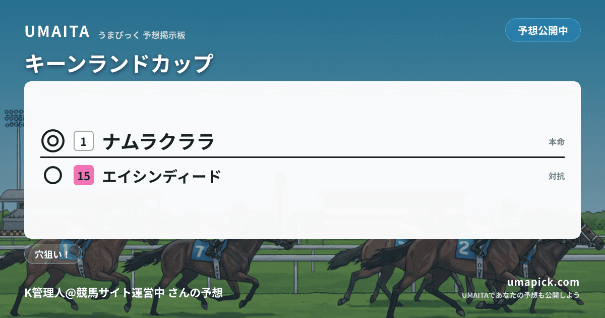 予想画像