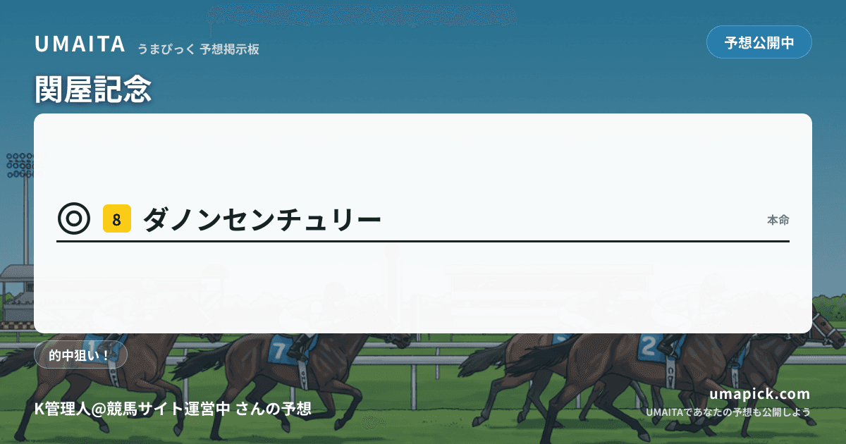 予想画像