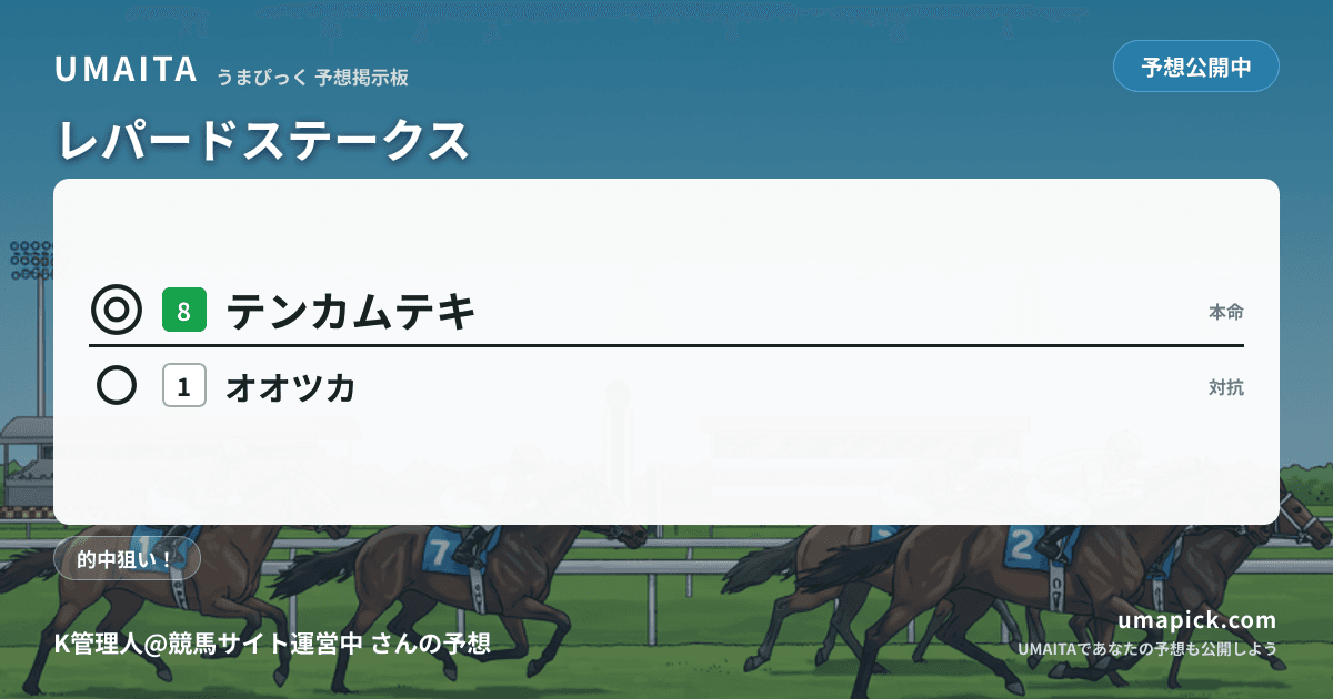 予想画像