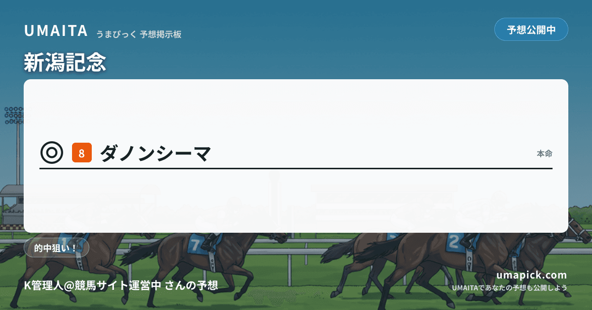 予想画像