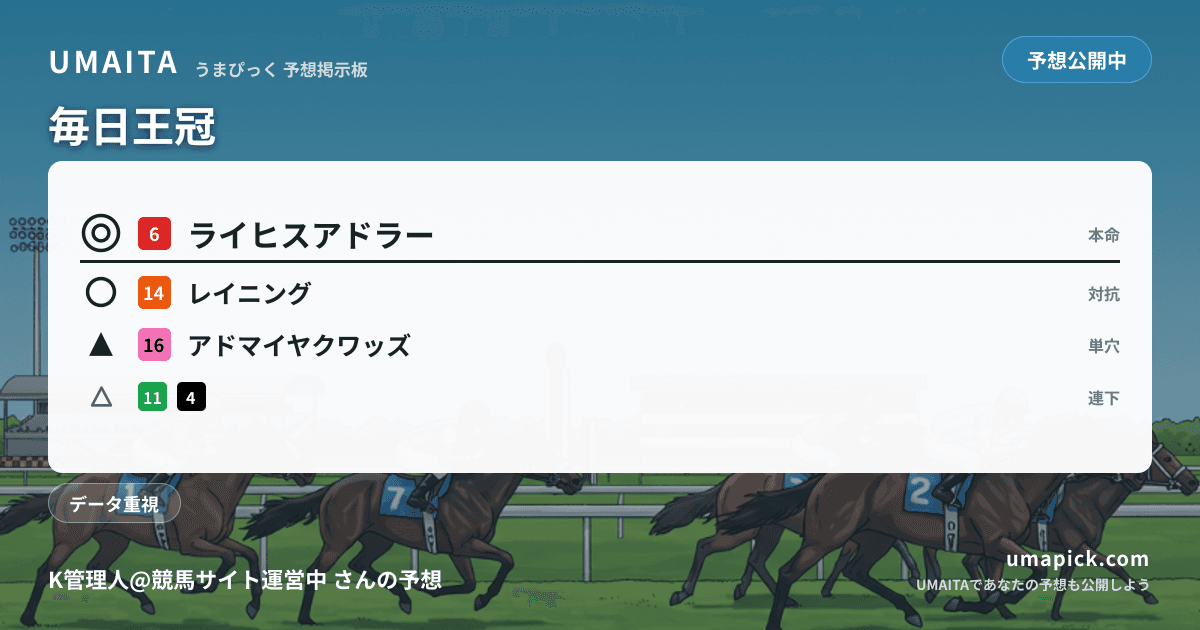 予想画像