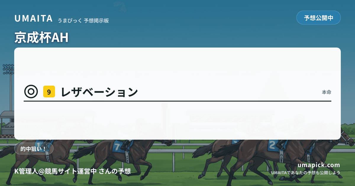 予想画像