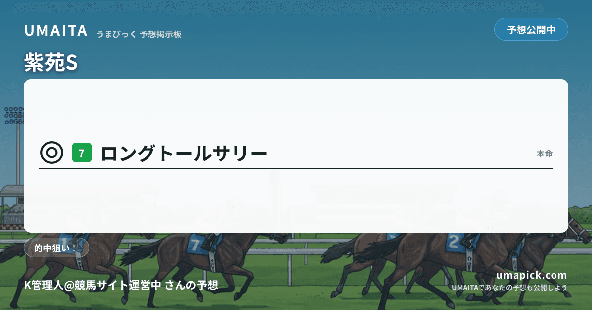 予想画像