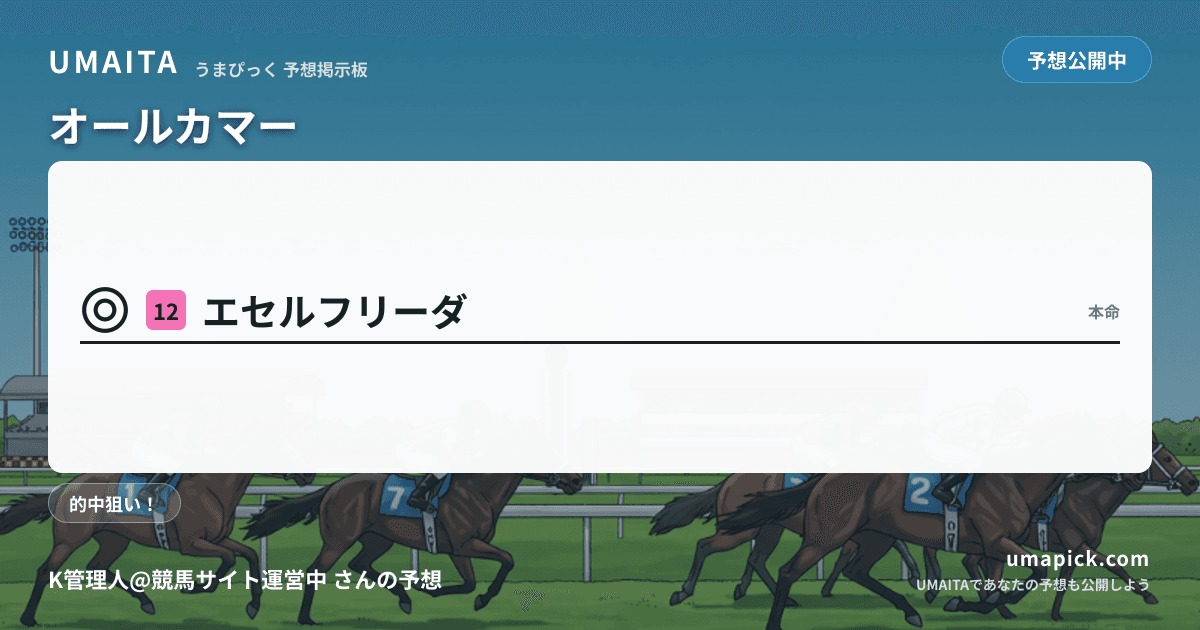 予想画像