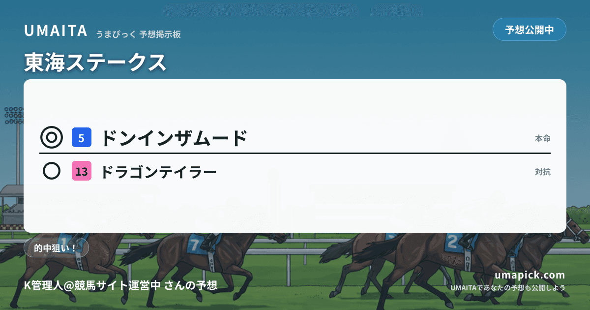 予想画像