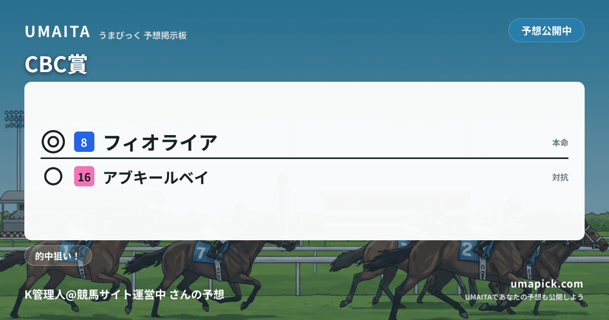 予想画像