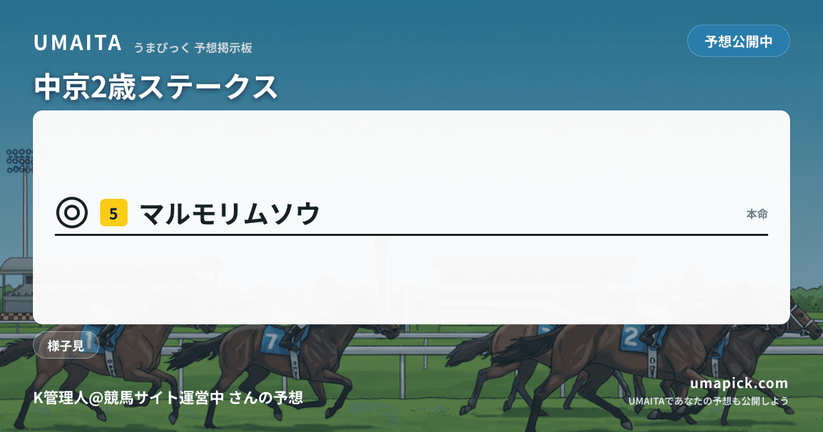 予想画像