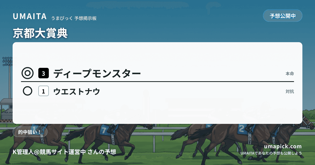 予想画像