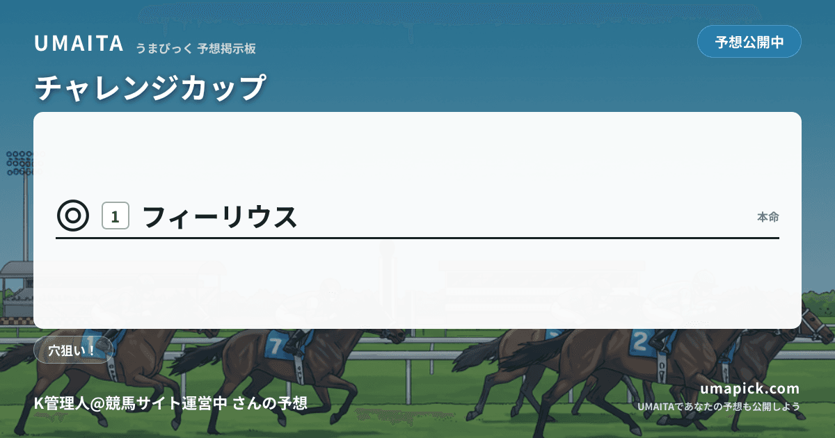 予想画像