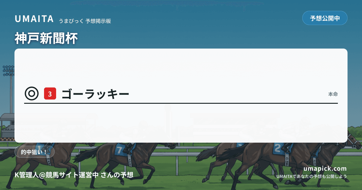 予想画像
