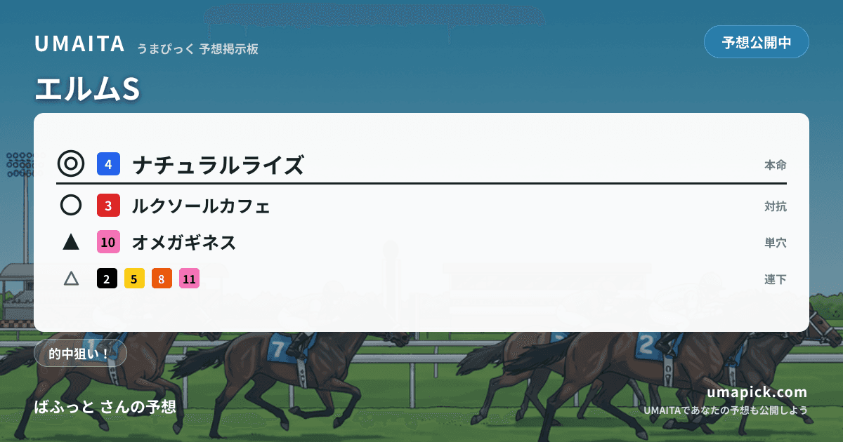 予想画像