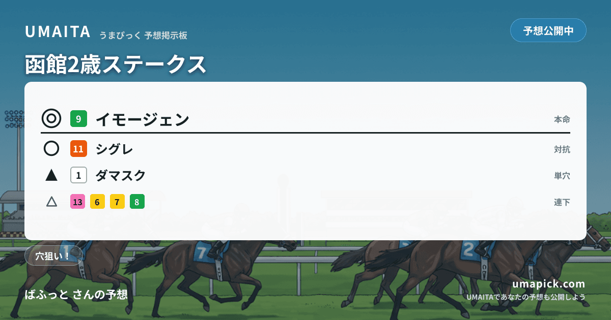 予想画像
