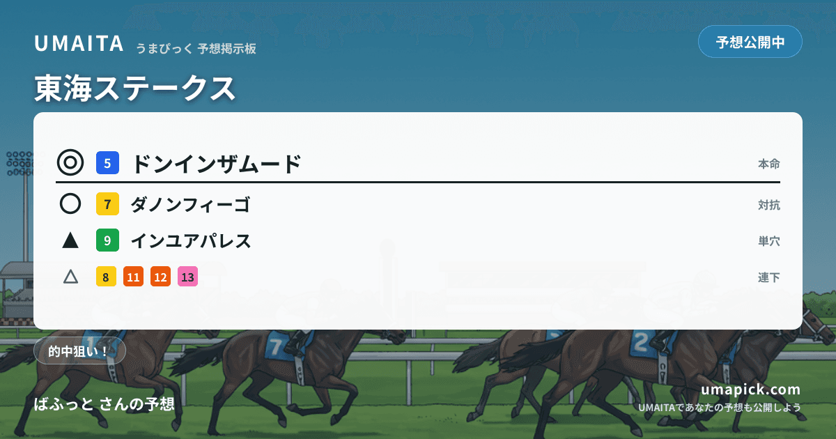 予想画像