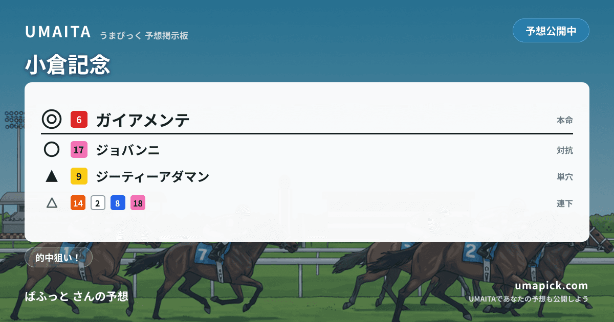 予想画像