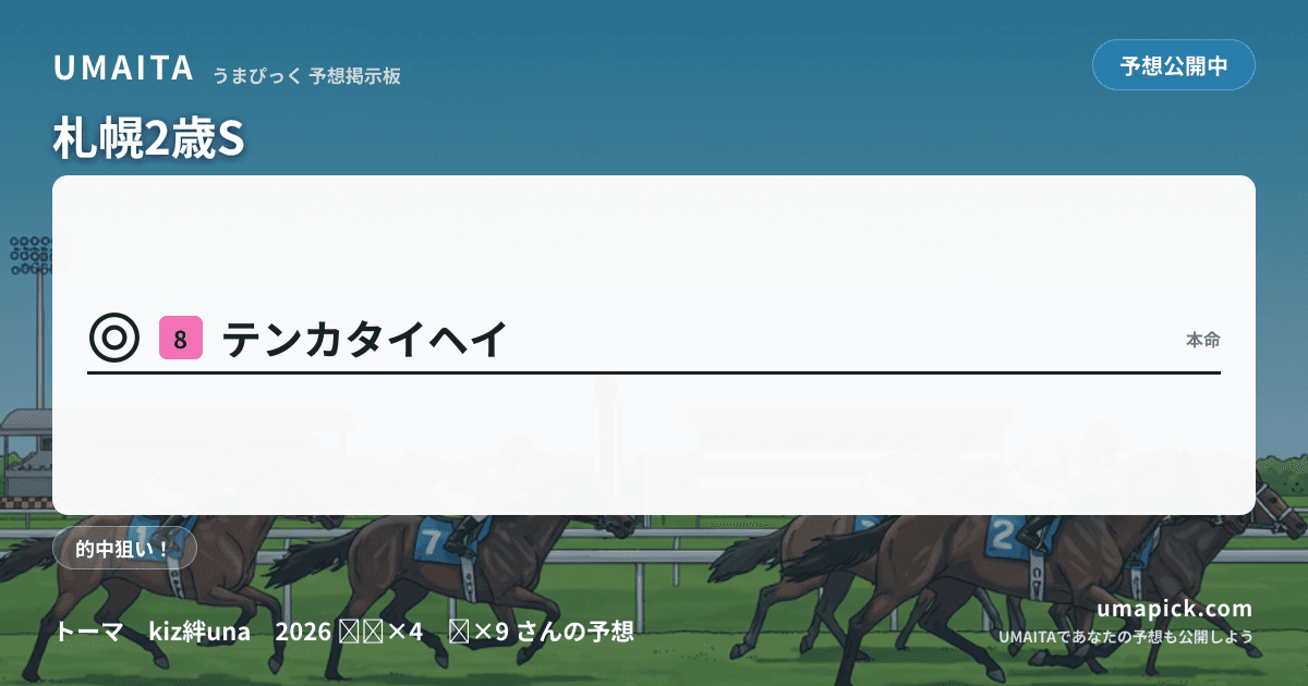 予想画像