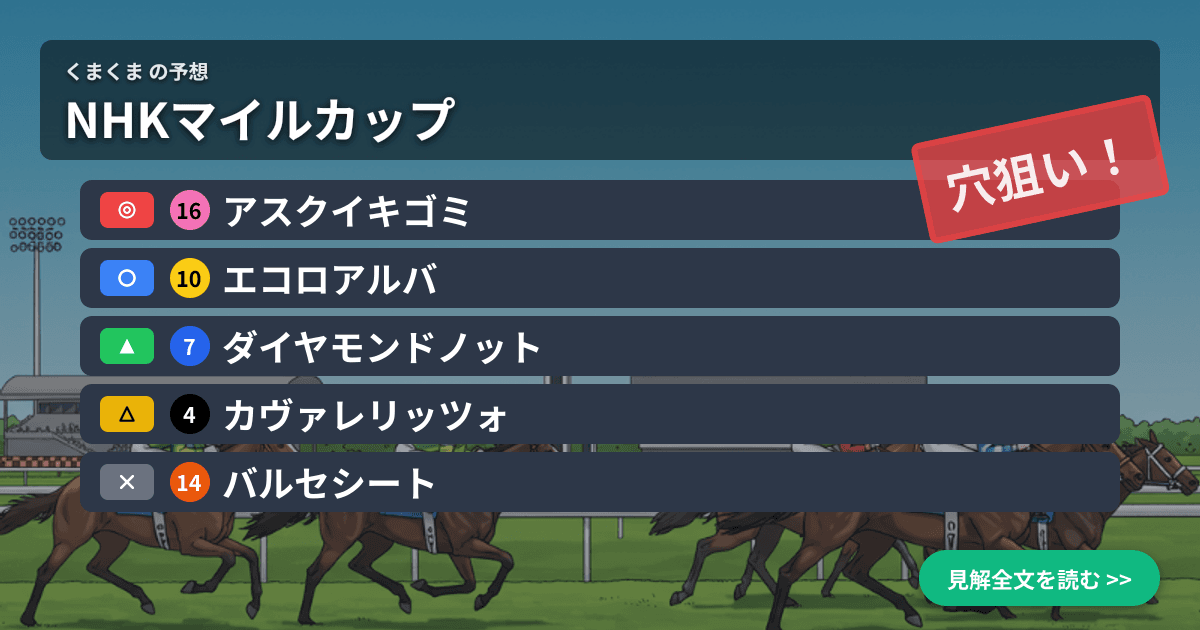 予想画像