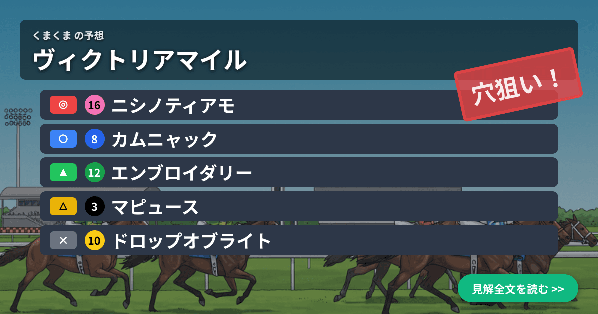 予想画像
