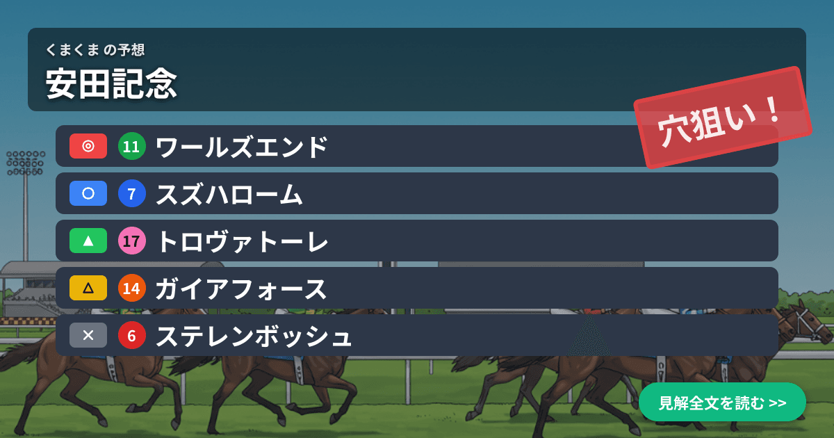 予想画像