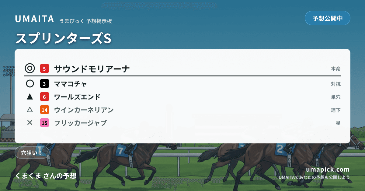 予想画像