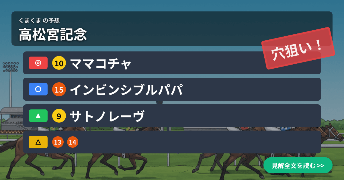 予想画像