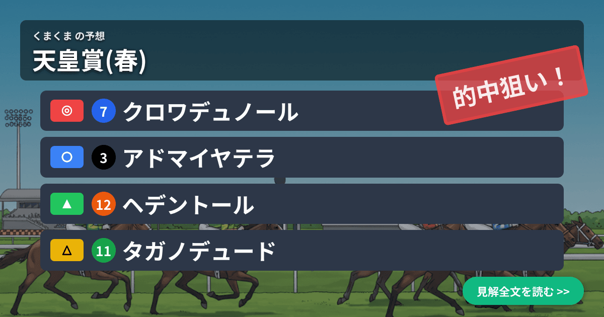 予想画像