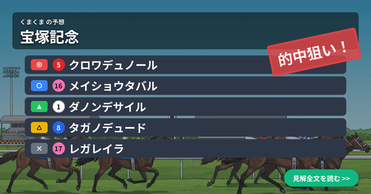 予想画像