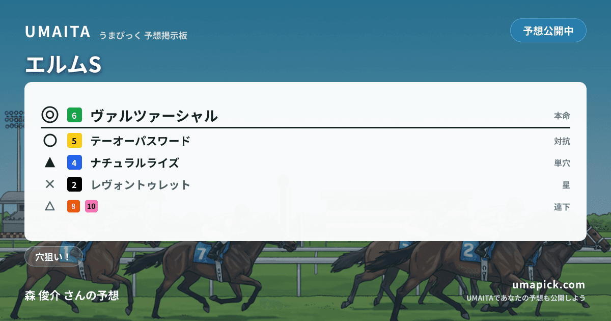 予想画像