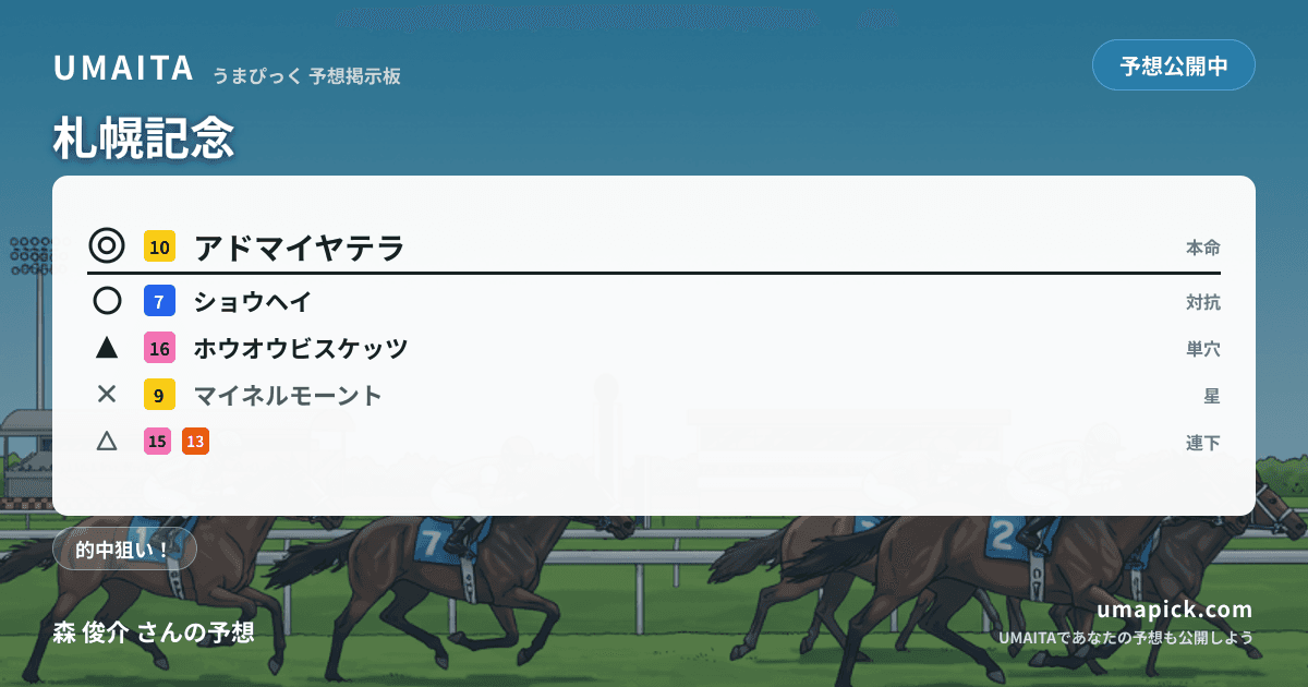 予想画像