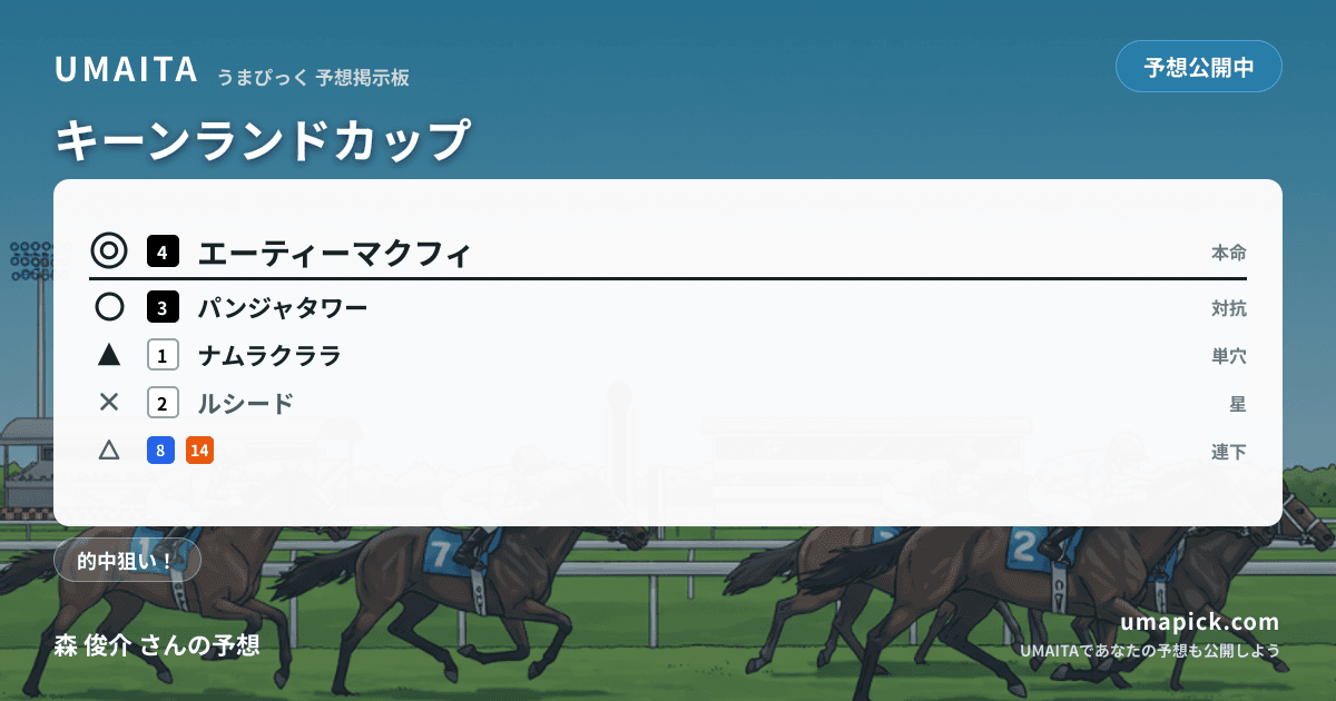 予想画像