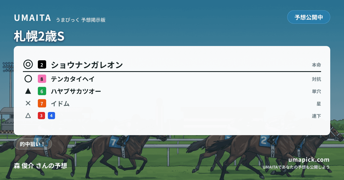予想画像