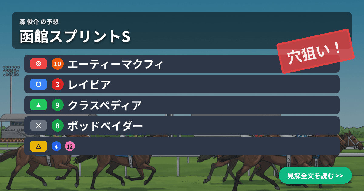 予想画像