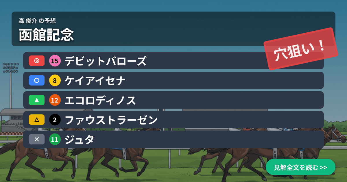 予想画像