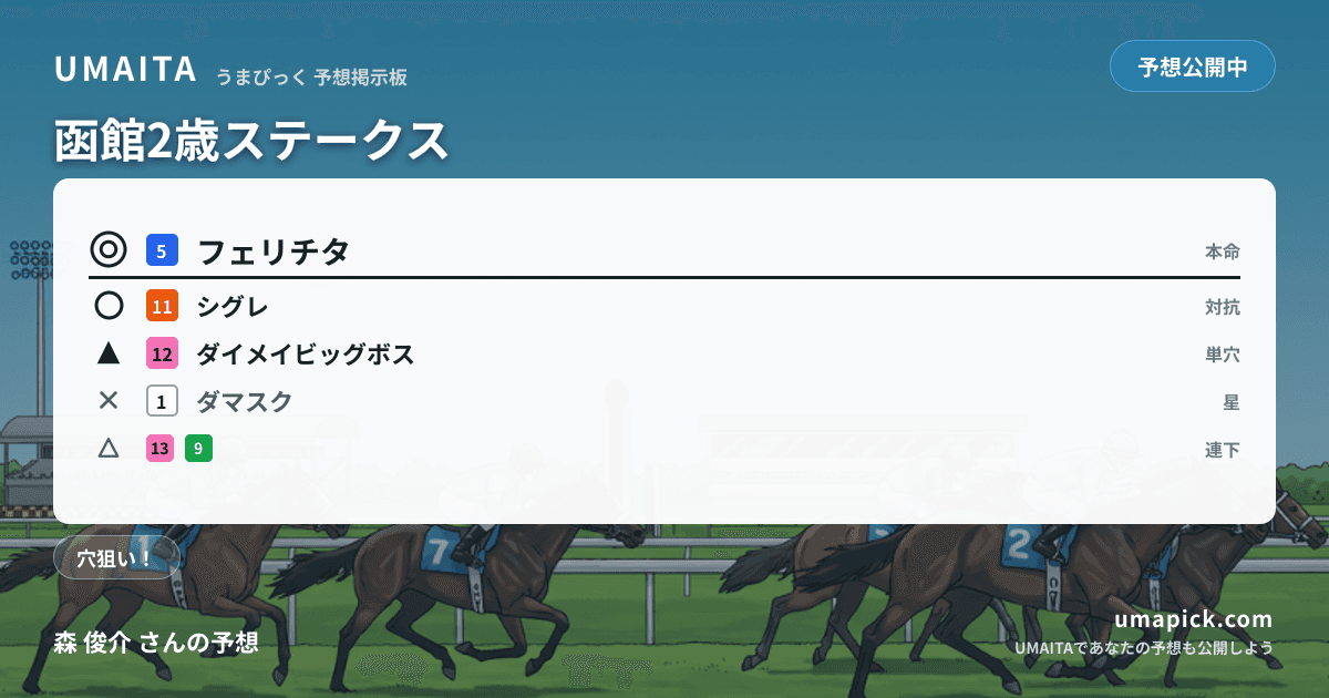 予想画像