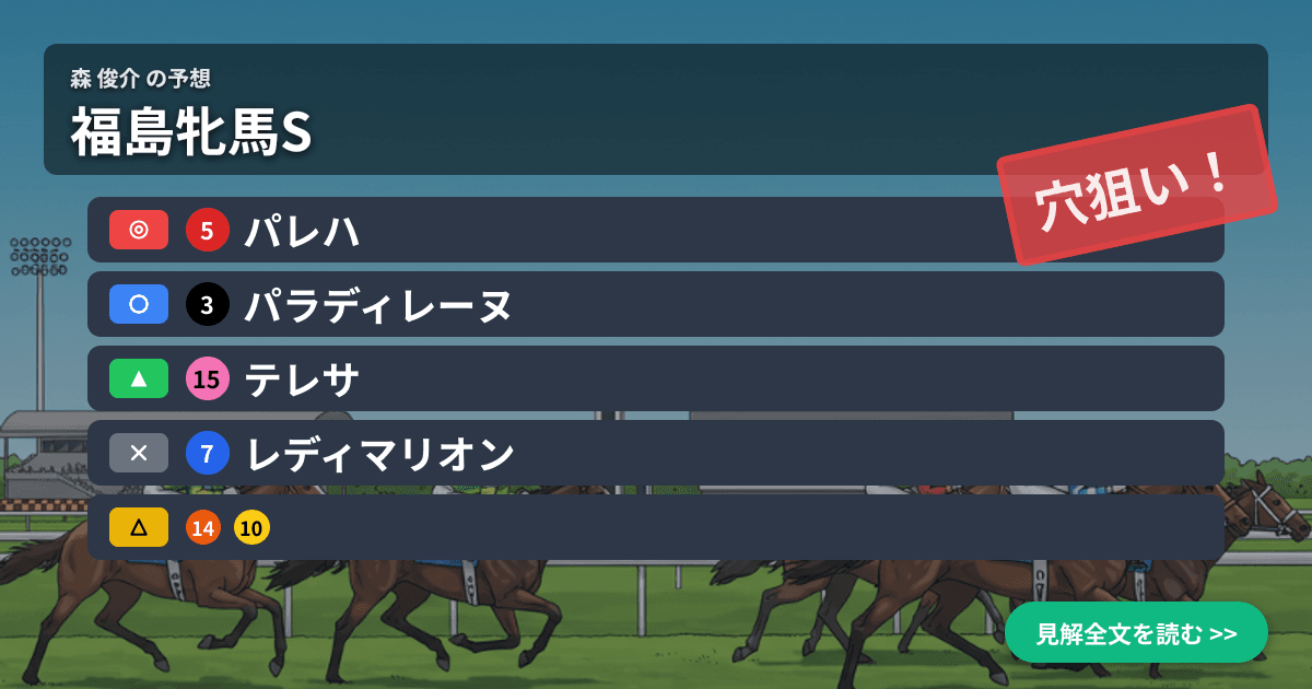 予想画像