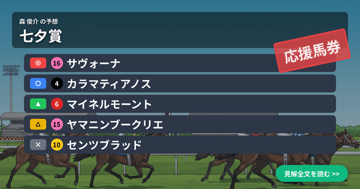 予想画像