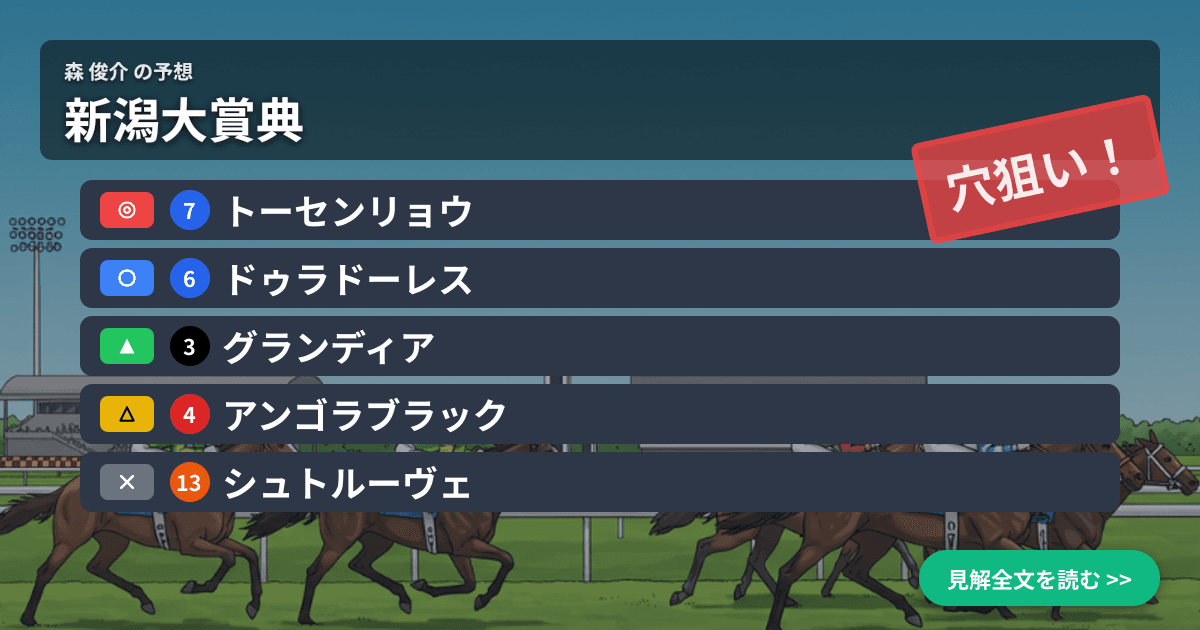 予想画像