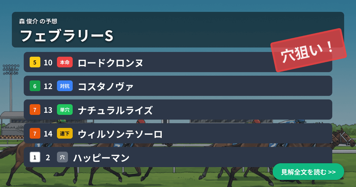 予想画像