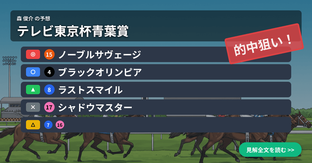 予想画像