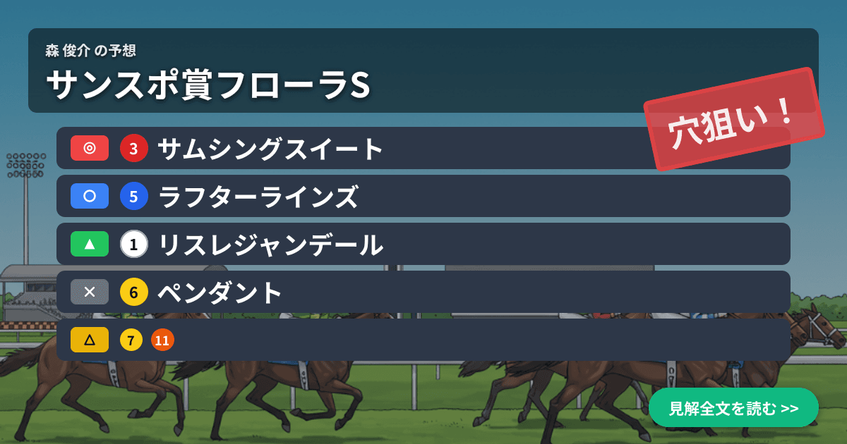 予想画像