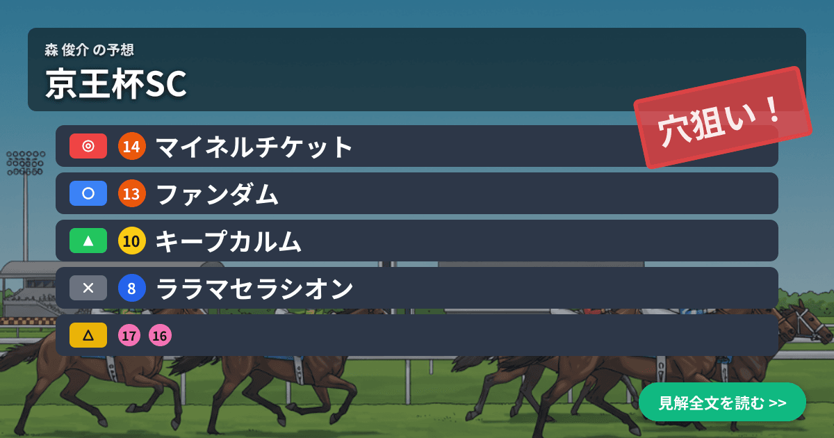 予想画像