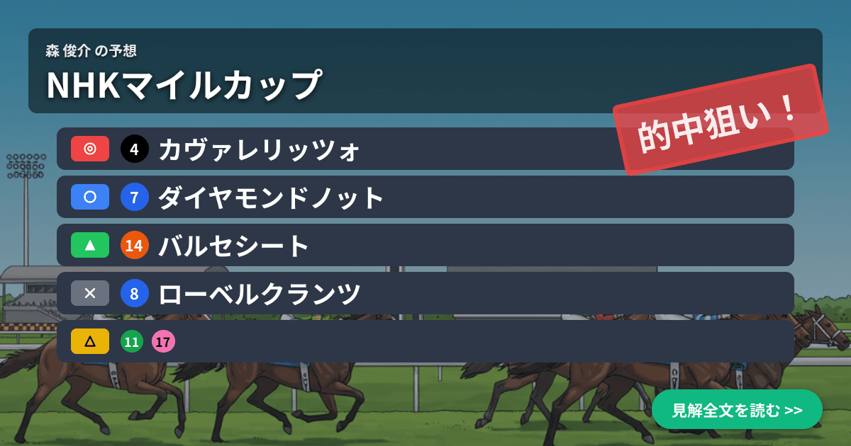 予想画像