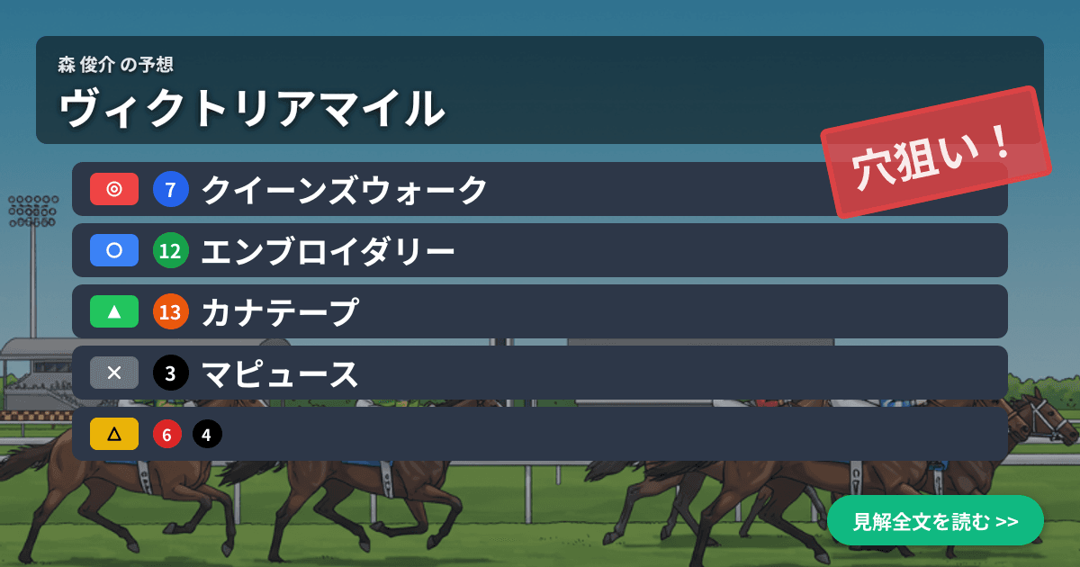 予想画像