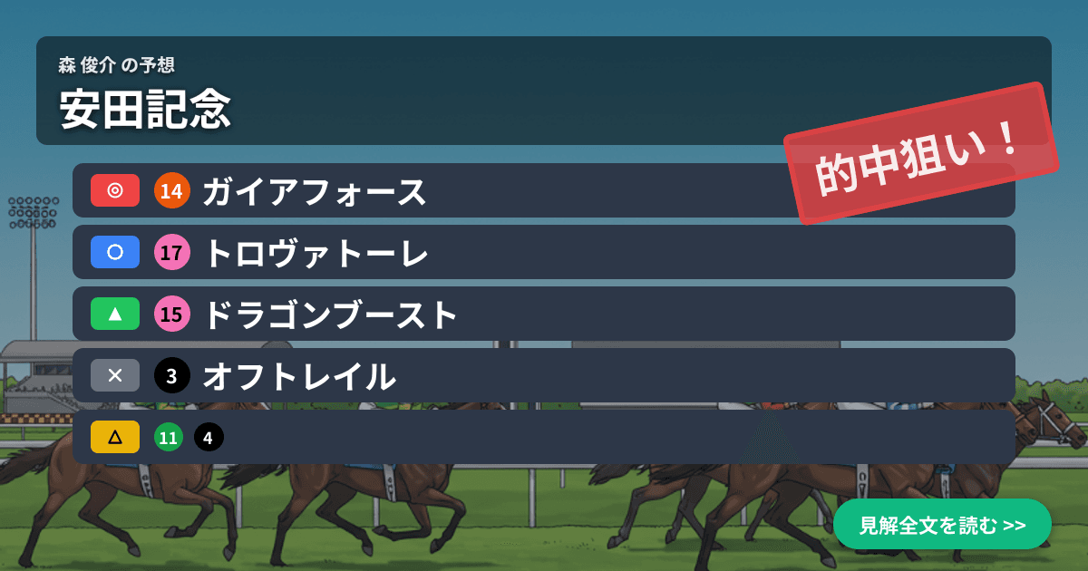予想画像