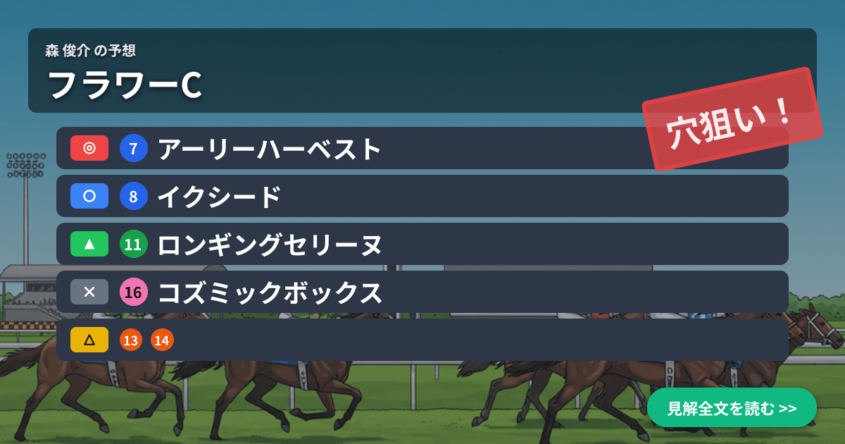 予想画像