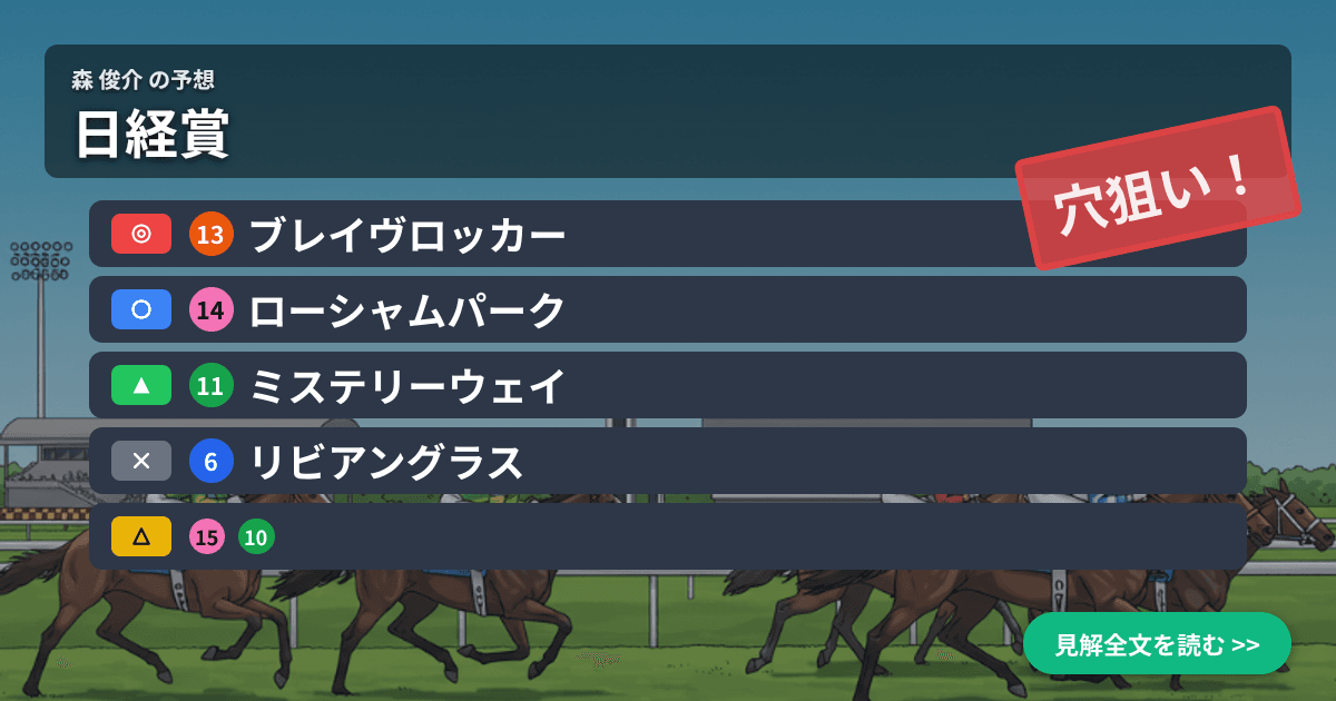 予想画像