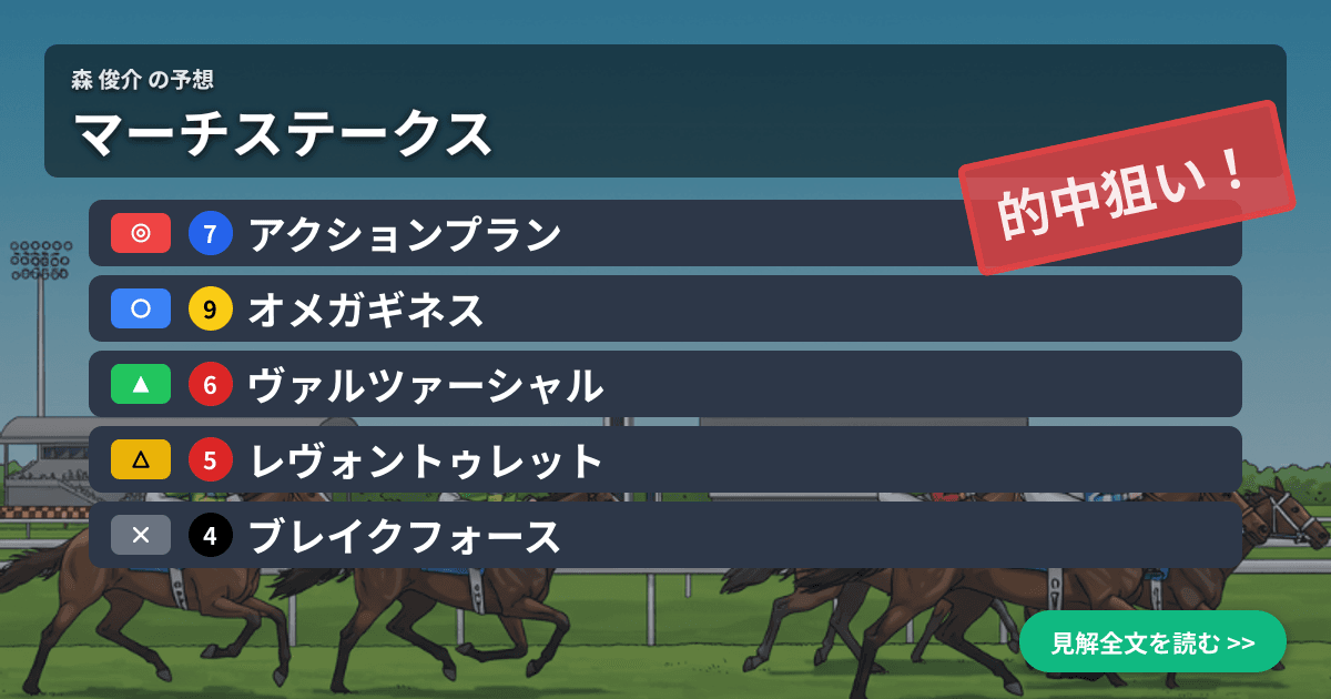 予想画像