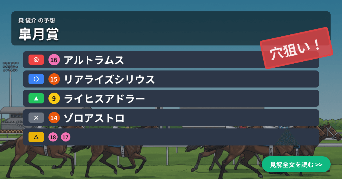 予想画像