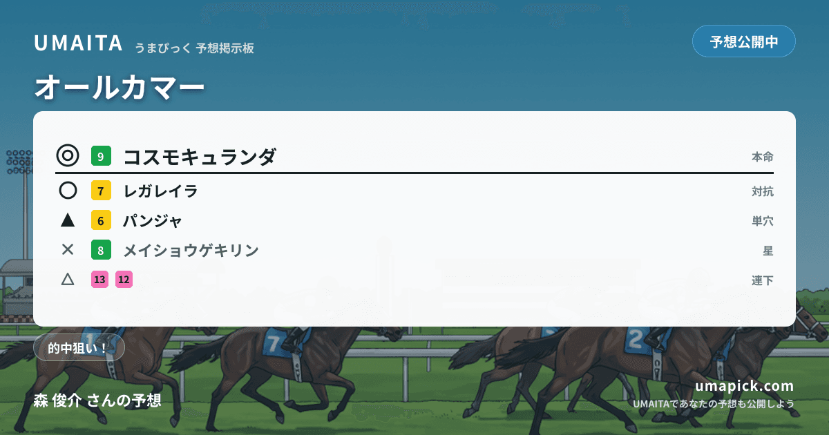 予想画像