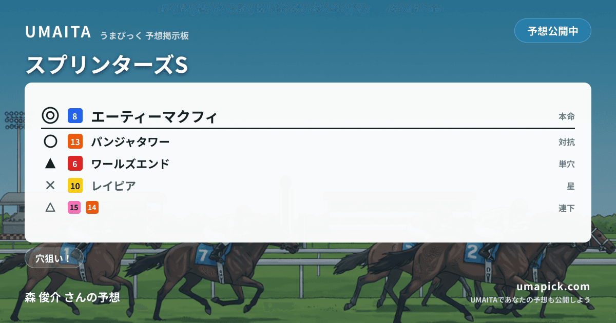 予想画像